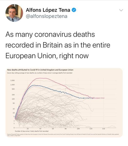 Westministenders: Can you tell your Rs from Elbows?