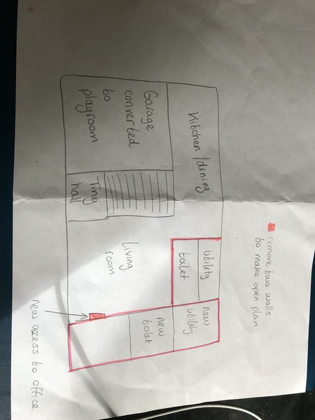 Is it worth building an extension 1.5M wide?