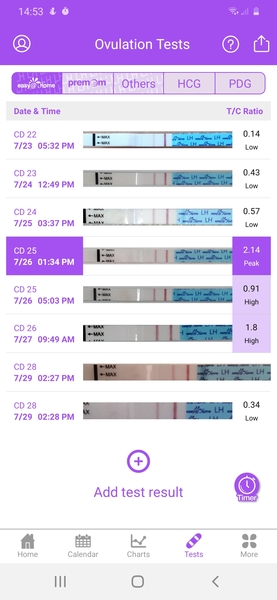 OPK help!