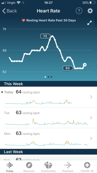 Tracking your cycle and possible BFP using RHR - part 2