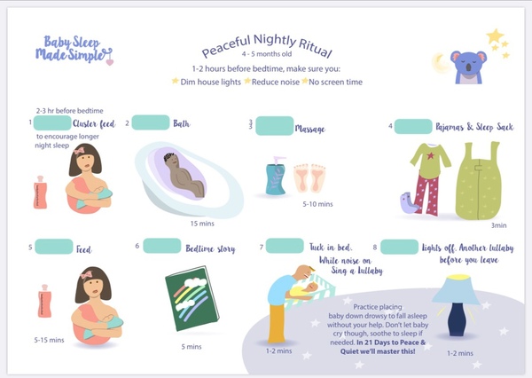 How to stop feeding to sleep