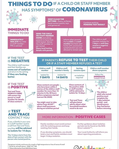 COVID test every time your child has a cough