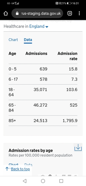 Is anyone thinking of keeping kids off school in Aug/Sep?