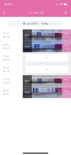 Anyone got pregnant from DTD 3-4 days before ovulation?