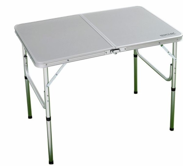 How do you organise all 'the stuff?'