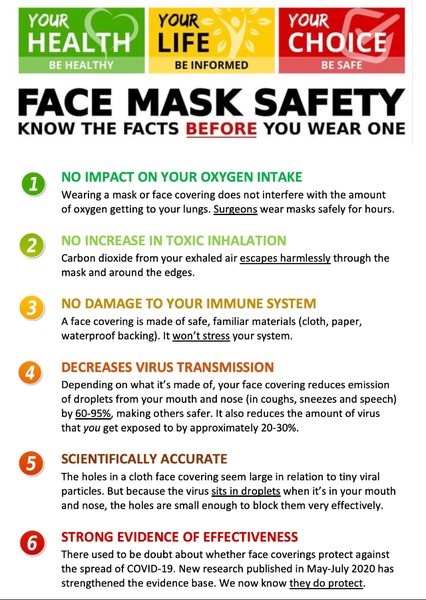 Wearing a face mask is bloody awful!