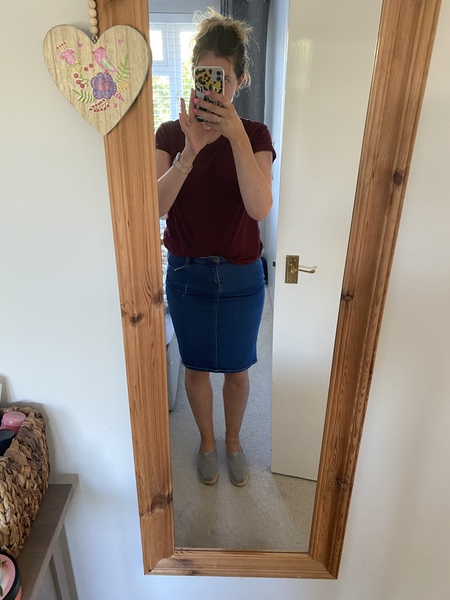What are you wearing today? Lock down wardrobes