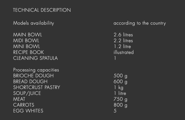 Boring thread - Food Processor Recommendations