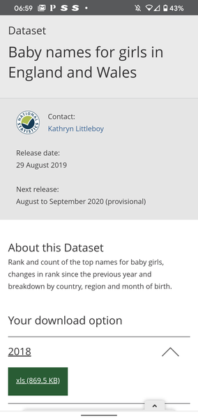 Where to find the list?
