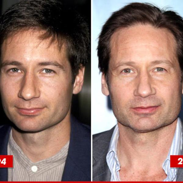 How has your childhood crush aged?