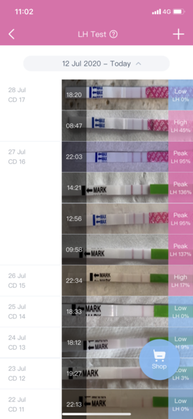 PCOS and OPKs - Help!