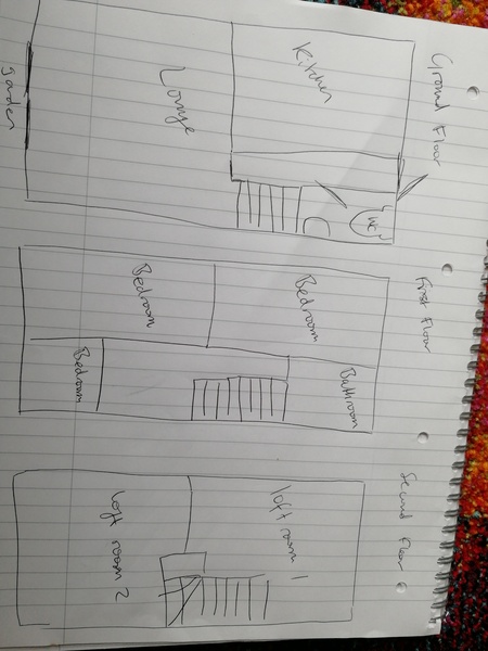 Adding a new bathroom... Where to put it?
