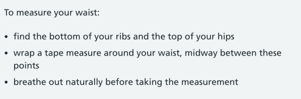 To be unable to measure my waist properly