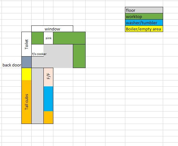 Would you sacrifice downstairs loo for better kitchen layout?