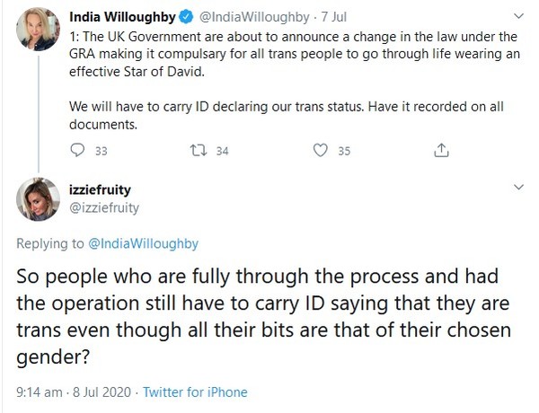 YouGov poll finds 56% agree with the right to self identify - poll commissioned by Pink News