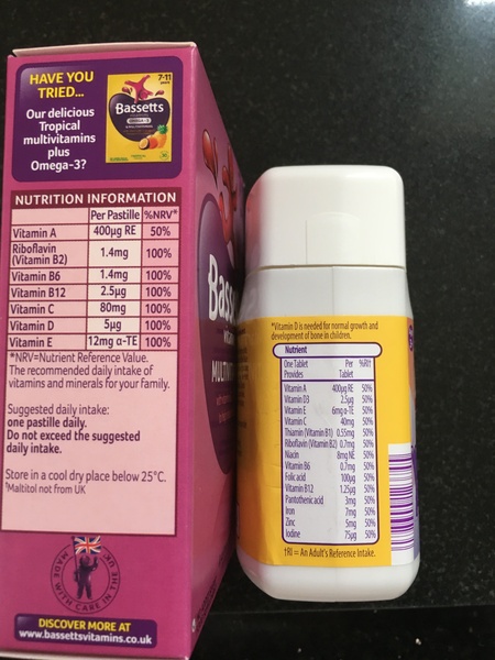 Which vitamin would you say is ‘better?’