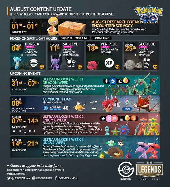 Pokemon Go Thread #29: Are Friends Manectric? Are they?