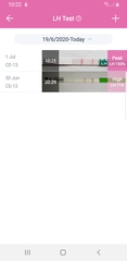TTC after MC - June/July 2020 (Part 4)