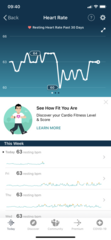 Tracking your cycle and possible bfp with rhr on Fitbit.