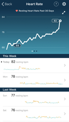 TTC baby no1. Looking for fellow crazy TTC friends!