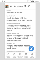 Gauge interest in proactive health, self-care and natural healing app