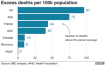 Daily numbers, graphs, analysis thread 11