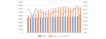 Daily numbers, graphs, analysis thread 13