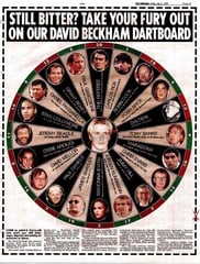 David Beckham and mental health.....am I missing something?