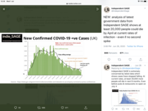 Daily numbers, graphs, analysis thread 11