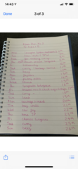 Weekly meal plan