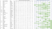 Daily numbers, graphs, analysis thread 13