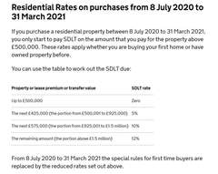 Stamp duty