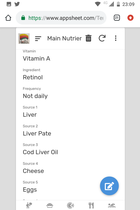 Gauge interest in proactive health, self-care and natural healing app