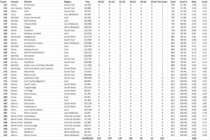 Daily numbers, graphs, analysis thread 13