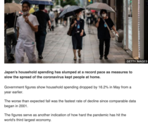 Should we assume we will all be in masks for the forseeable future?
