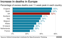 Daily numbers, graphs, analysis thread 11