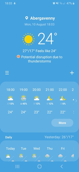 We’ve just had the mother of thunderstorms!
