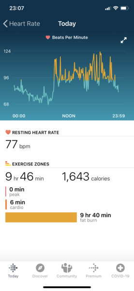 Tracking your cycle and possible BFP using RHR - part 2