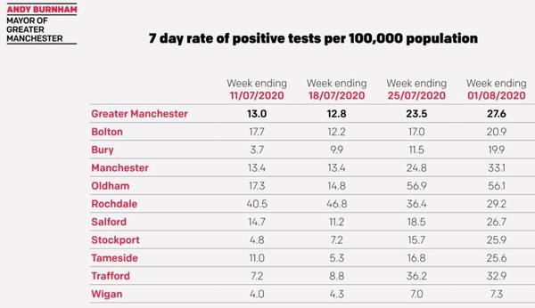 Westministenders: Don't forget to stockpile. Again.