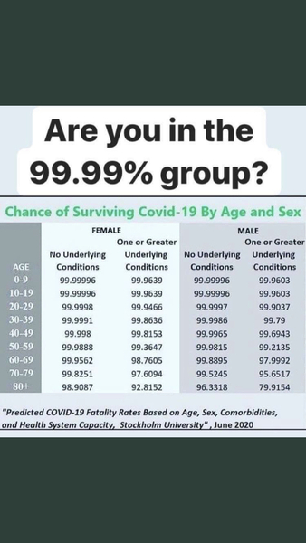 Is this you?