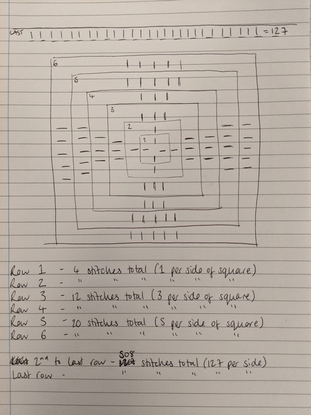 Maths-brained Mumsnetters help!