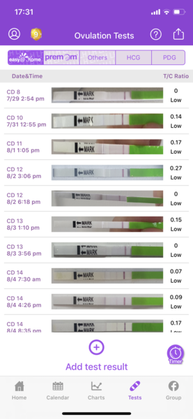 Opk, would you say this is positive??