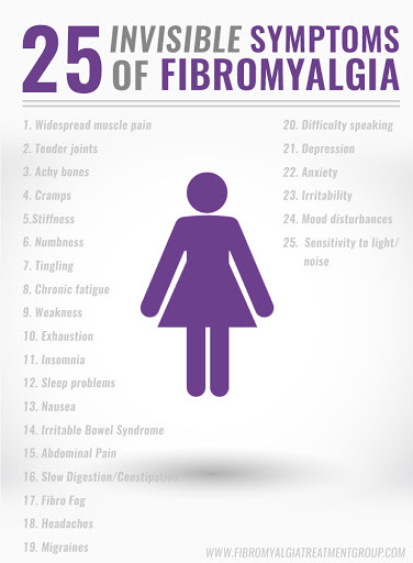 Constantly tired with brain fog, please help! - uninterested GP *[Results now added]