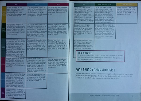 AIBU to think teachers should not be teaching sex games to children?