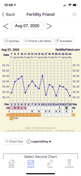 August Testing Pond (Follow on from 24th-4th July) thread 3