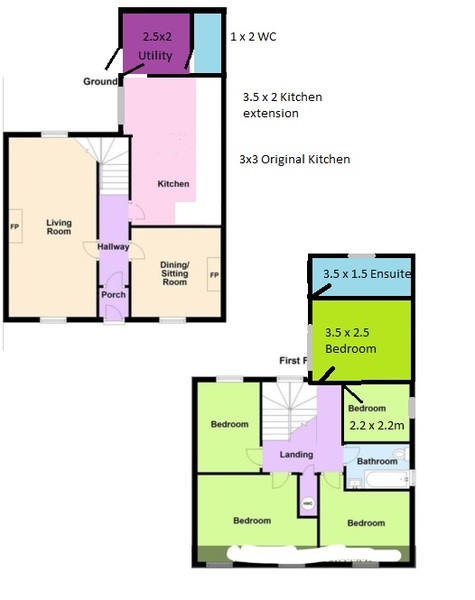 What would you do with this house?