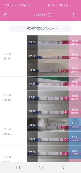 Struggling with opks
