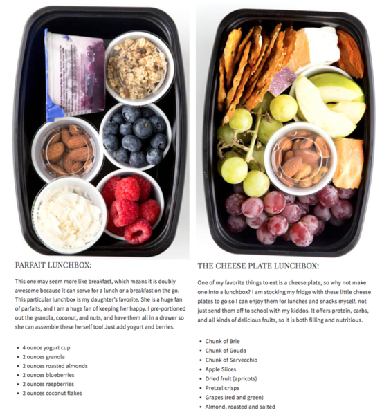 Best cold lunches to take to work?