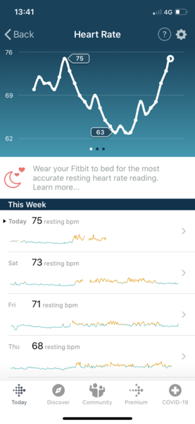 Tracking your cycle and possible BFP using RHR - part 2