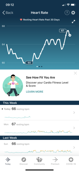 Tracking your cycle and possible BFP using RHR - part 3